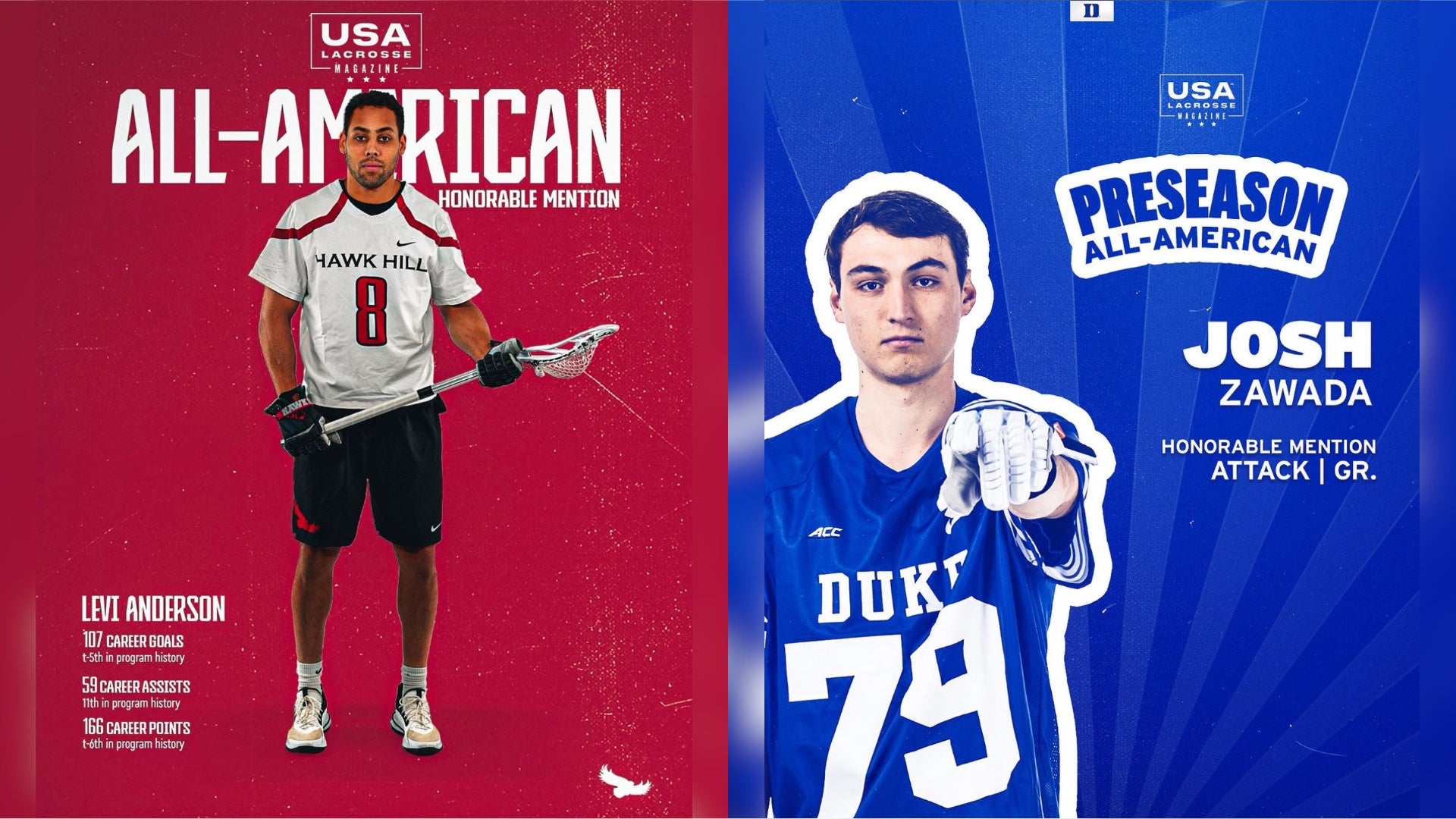 Rush prospects make preseason All-American list