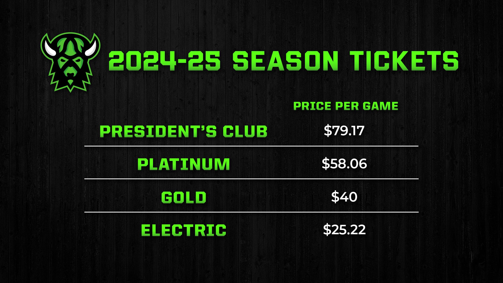 Price Per Game